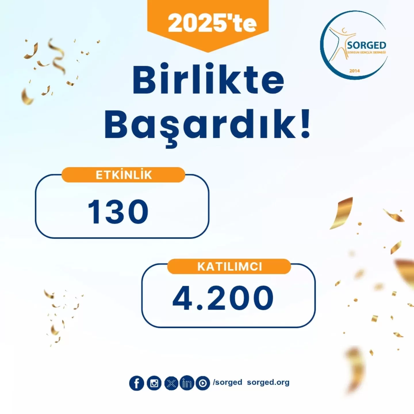 2025 yılında Takvim Doldu, Gençlik Taştı. 🌟